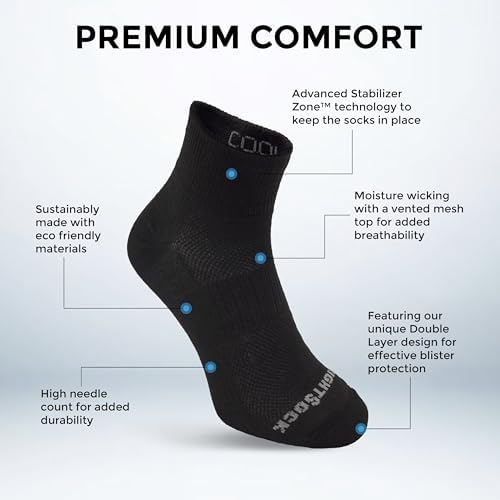 Wrightsock CoolMesh Running Socks