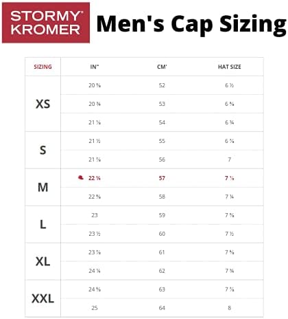 Stormy Kromer Winter Cap
