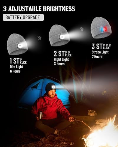 Beanie Headlamp - Unisex Winter LED Cap with USB Rechargeable Light