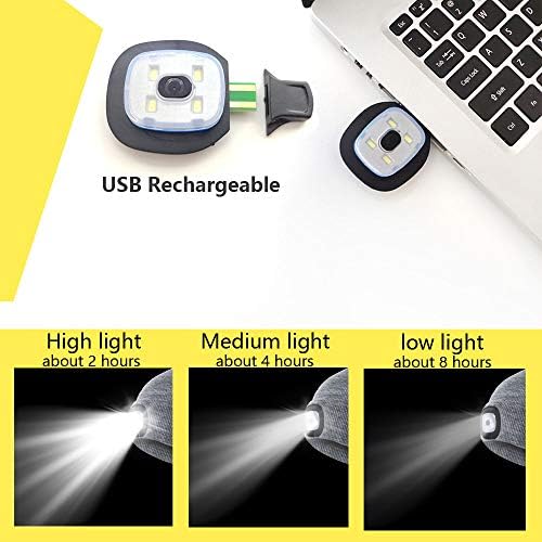 CENSGO Rechargeable LED Beanie Warm Functional Stylish Gift