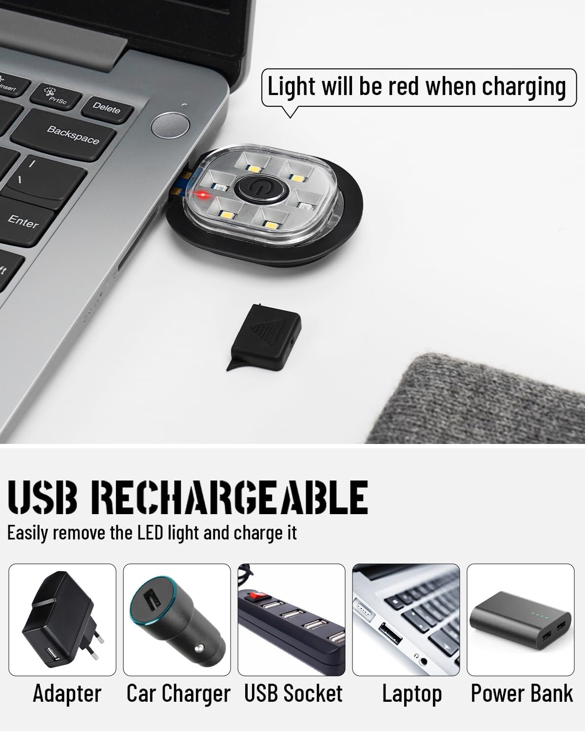 Beanie Headlamp - Unisex Winter LED Cap with USB Rechargeable Light