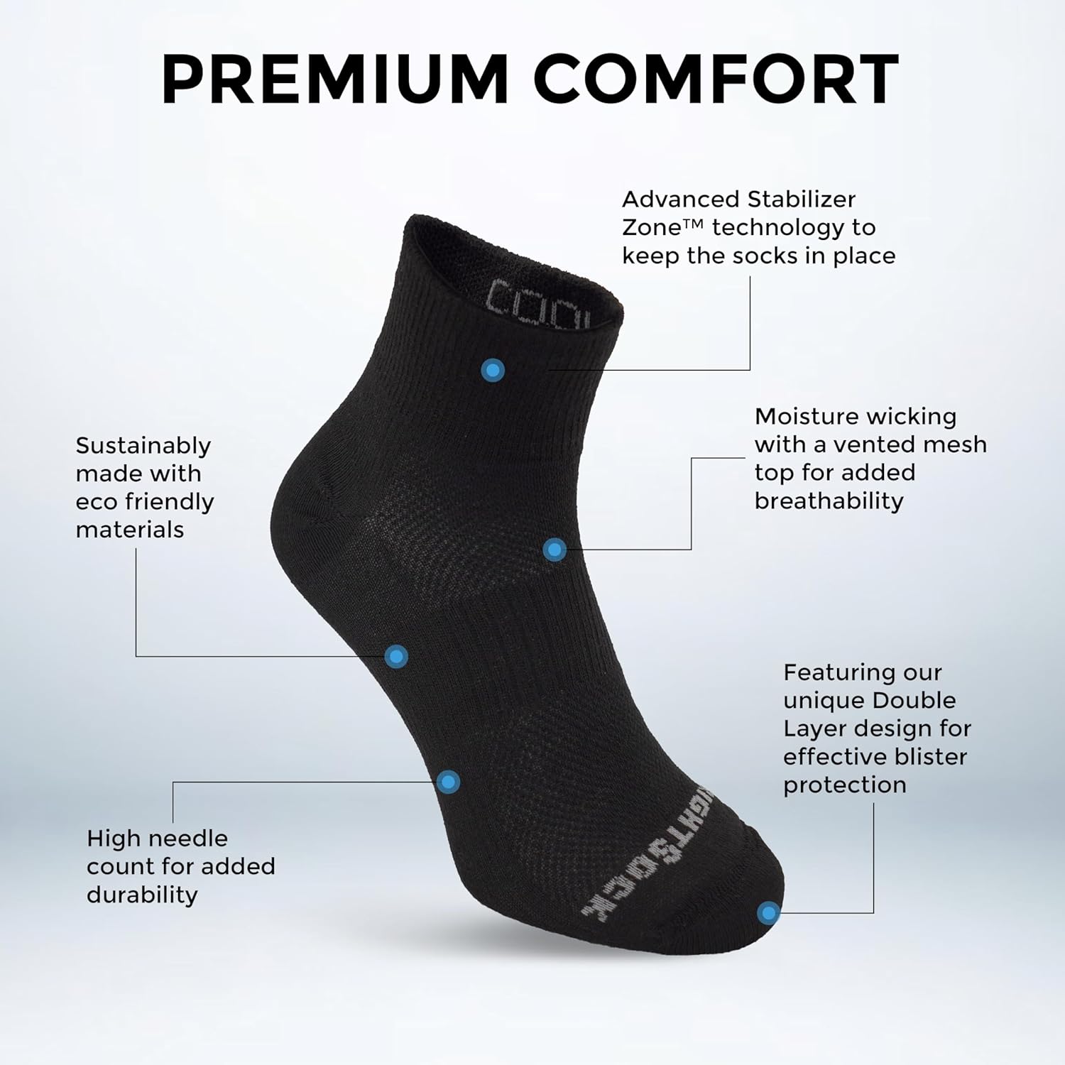 Wrightsock CoolMesh Running Socks