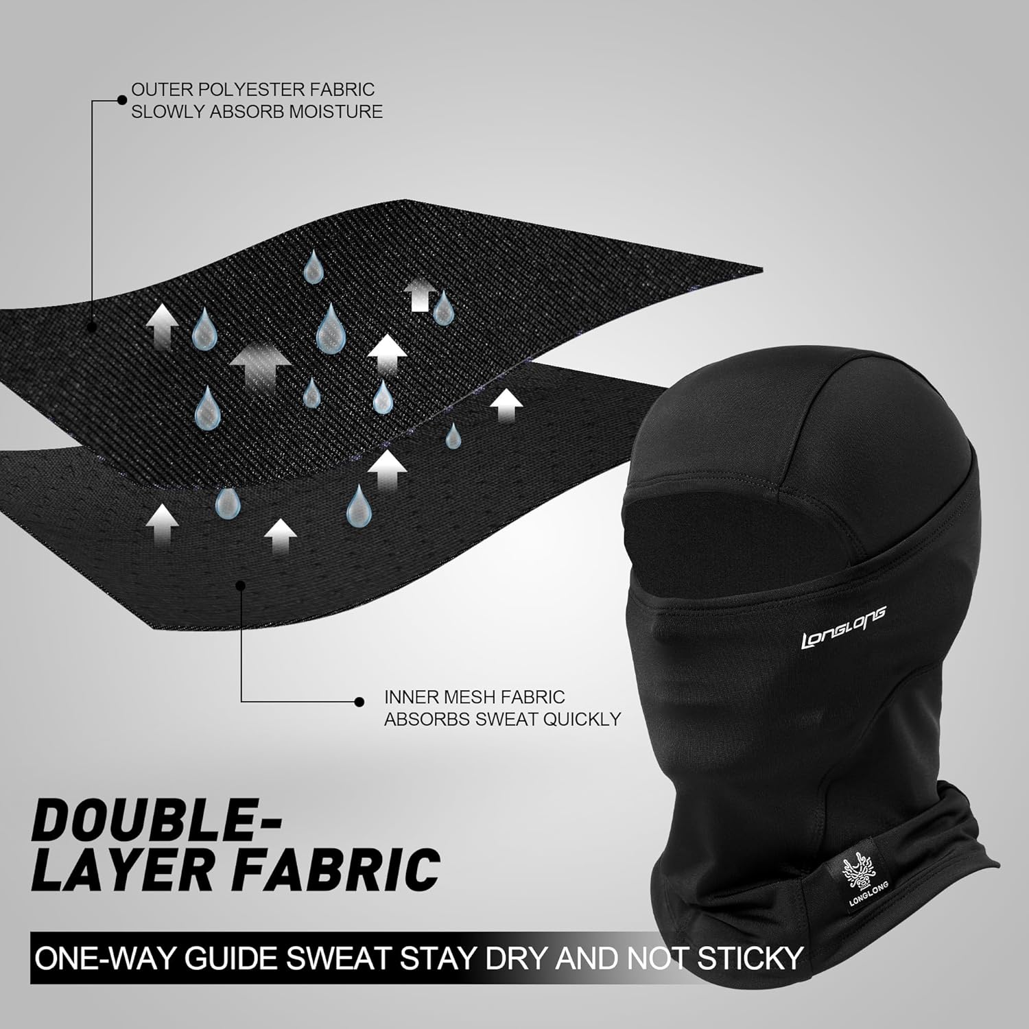 LONGLONG Balaclava Ski Mask Double-Layer Full Face Mask for Skiing Snowboarding