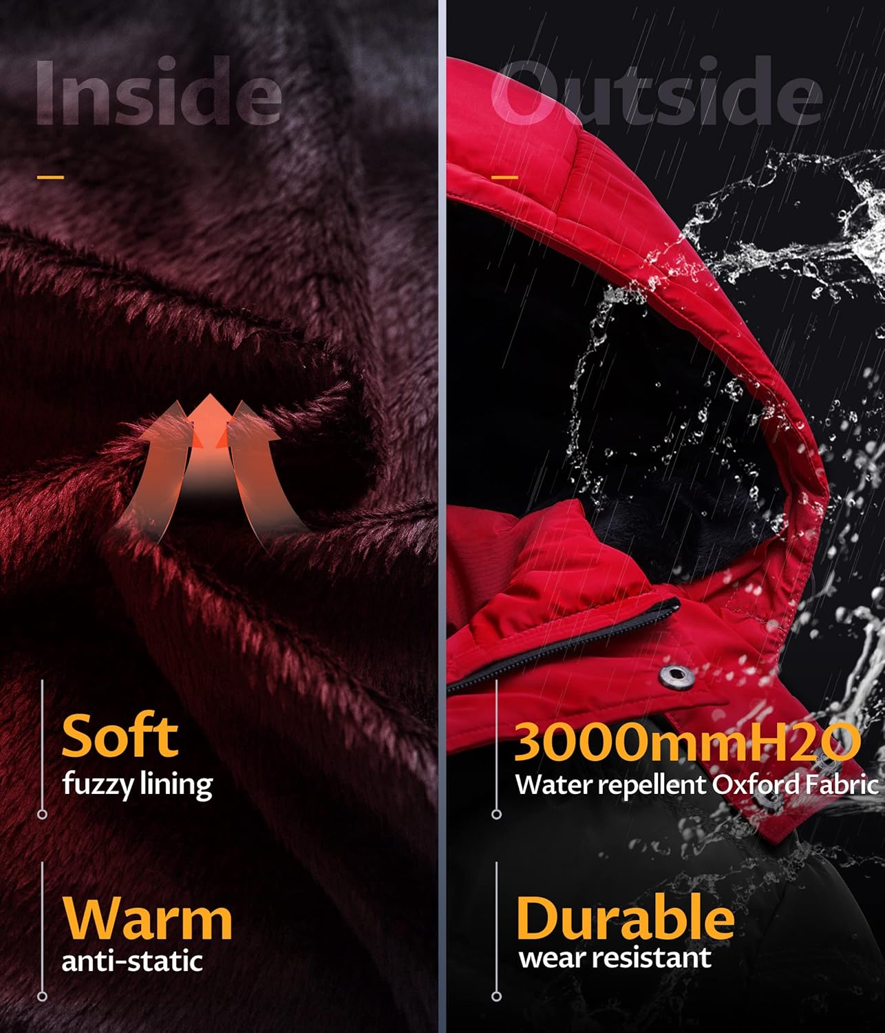 Waterproof Winter Parka for Men