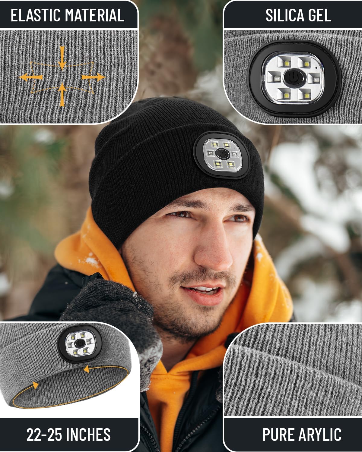 Beanie Headlamp - Unisex Winter LED Cap with USB Rechargeable Light